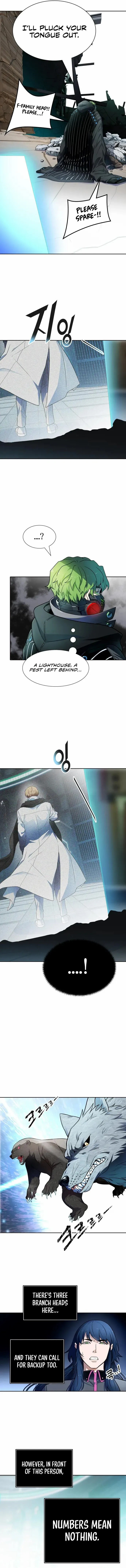 Read Tower of God Manga Online