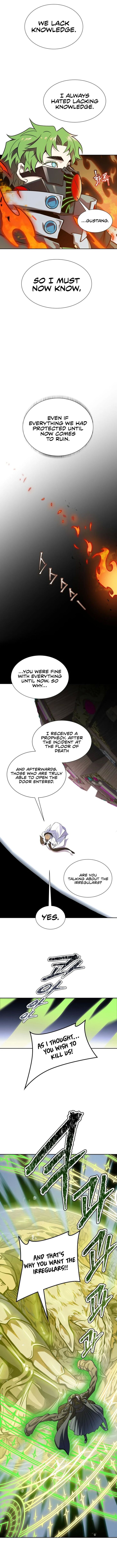 Read Tower of God Manga Online