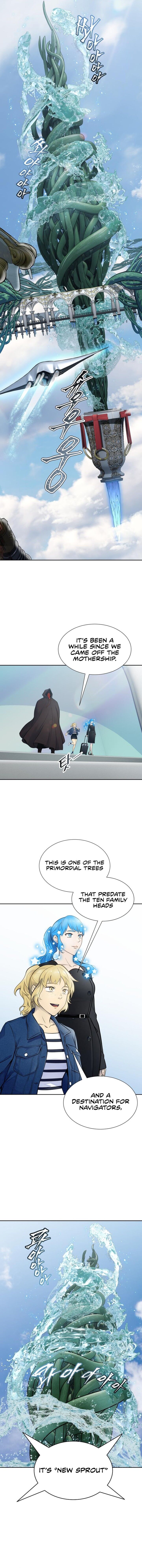 Read Tower of God Manga Online