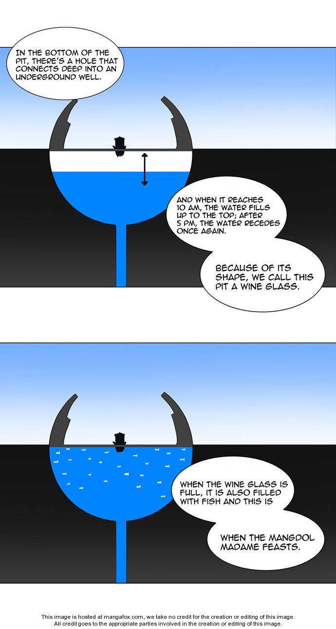 Read Tower of God Manga Online