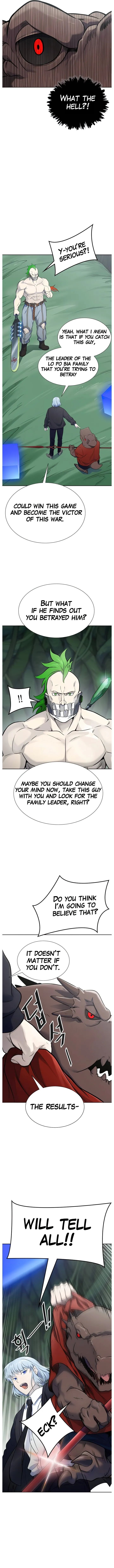Read Tower of God Manga Online