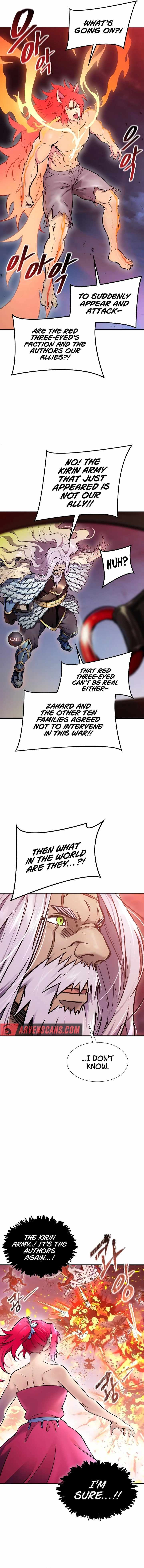 Read Tower of God Manga Online
