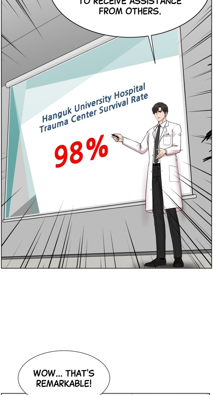 Read Trauma Center_ Golden Hour Manga Online