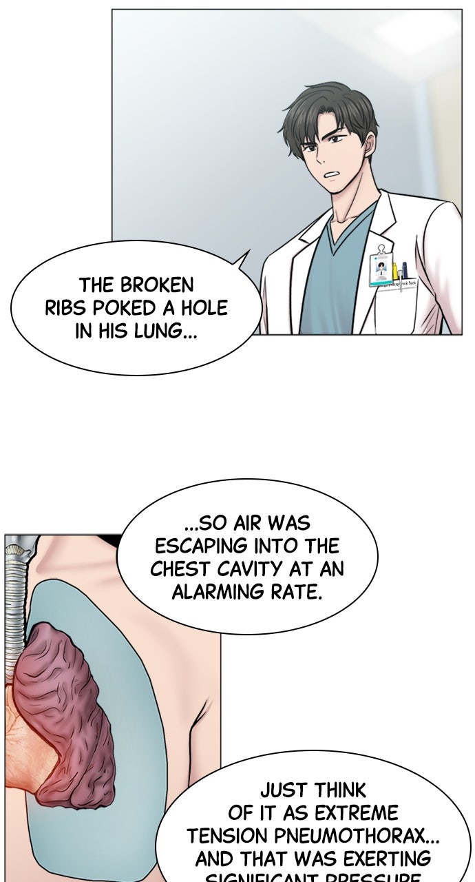 Read Trauma Center_ Golden Hour Manga Online