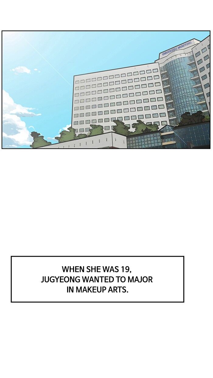 Read True Beauty Manga Online