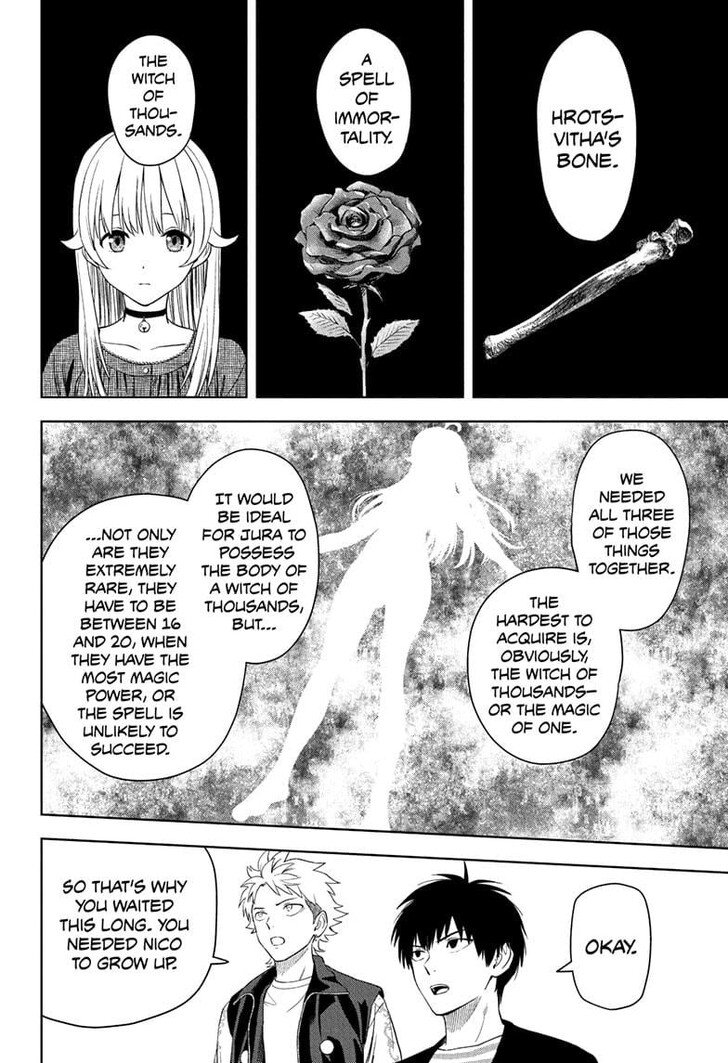 Read Witch Watch Manga Online