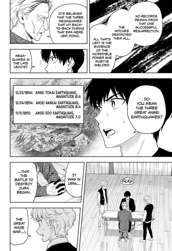 Read Witch Watch Manga Online