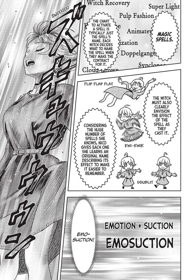 Read Witch Watch Manga Online