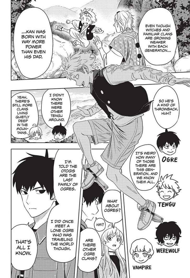 Read Witch Watch Manga Online