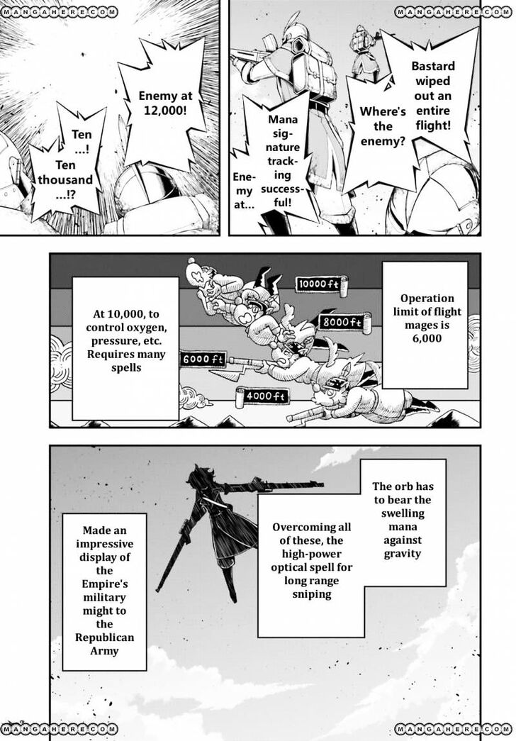 Read Youjo Senki Manga Online