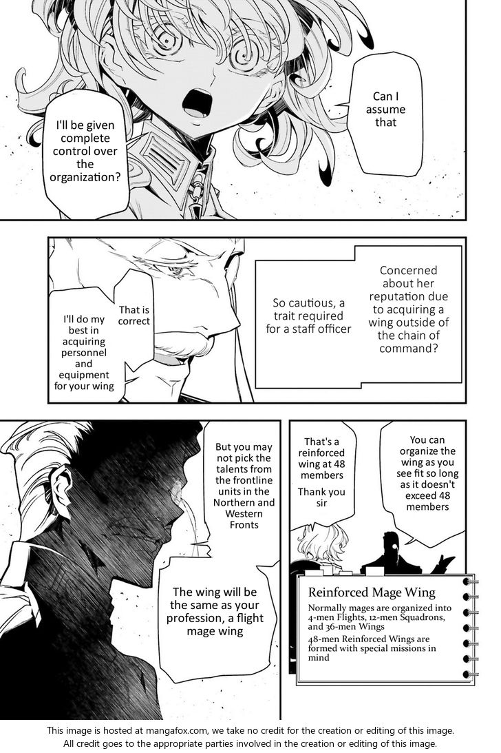 Read Youjo Senki Manga Online