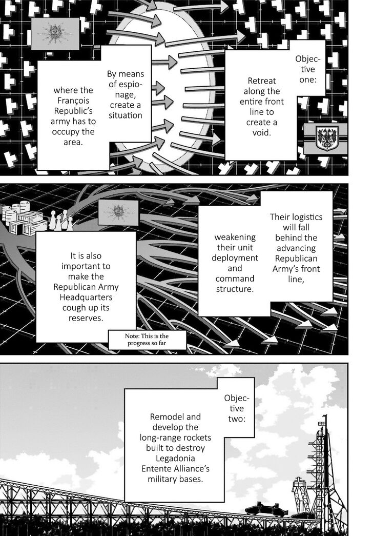 Read Youjo Senki Manga Online