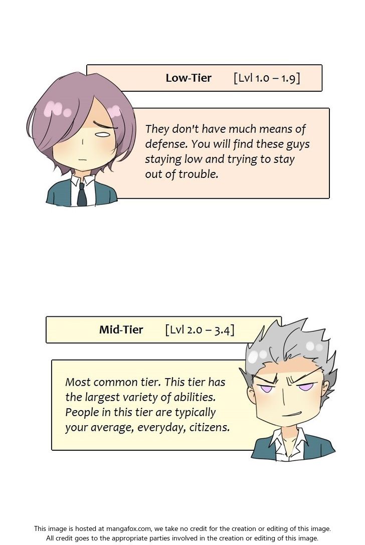 Read unOrdinary Manga Online