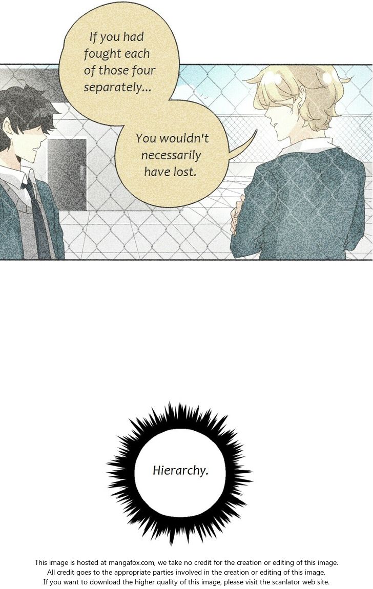 Read unOrdinary Manga Online