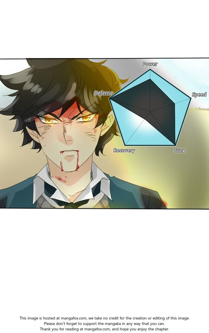 Read unOrdinary Manga Online
