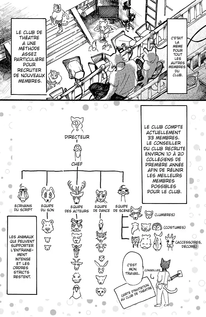 Read Beastars FR Manga Online