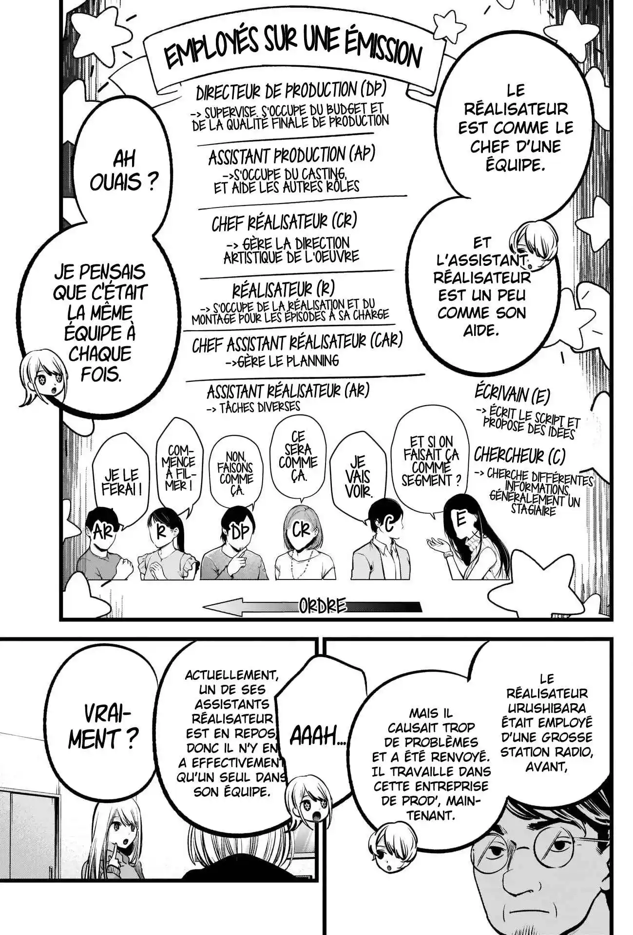 Read Oshi No Ko FR Manga Online
