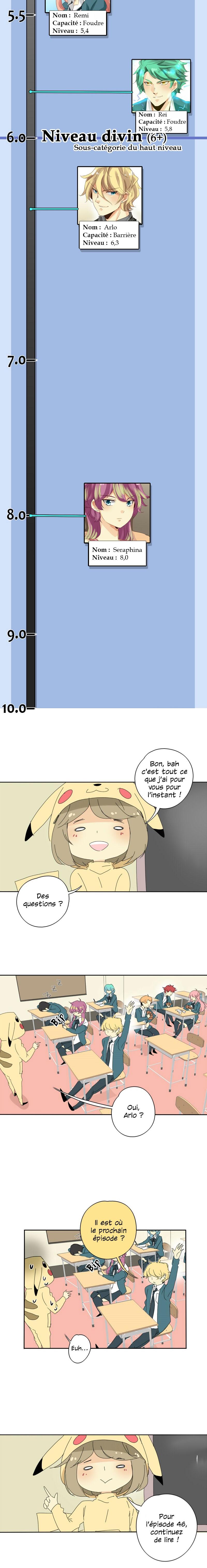Read unOrdinary FR Manga Online