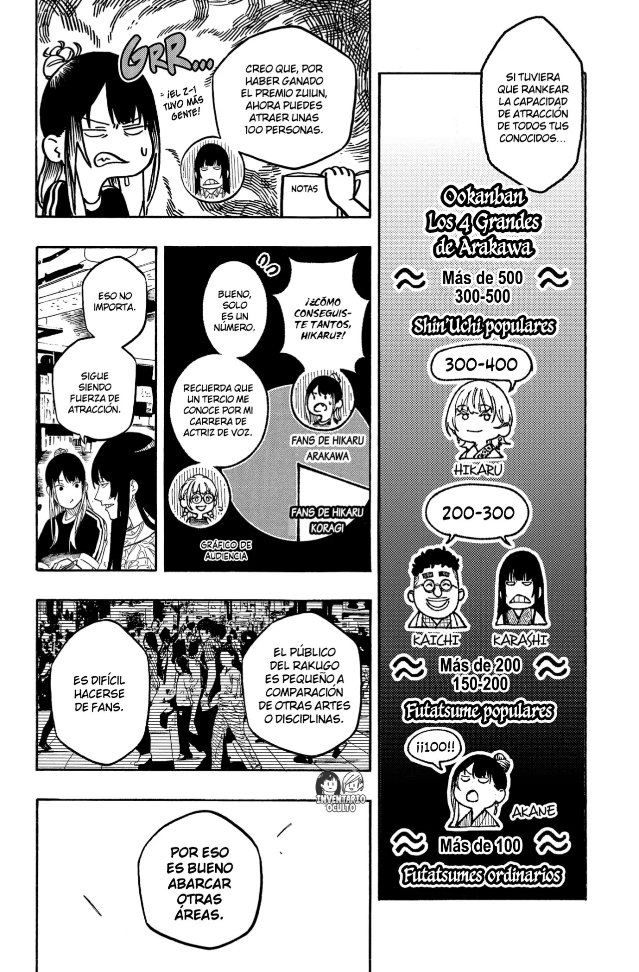 Read Akane-banashi es Manga Online