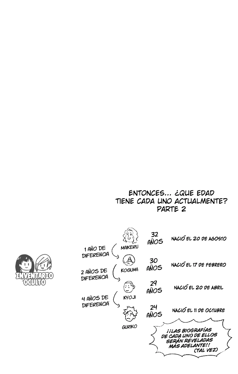 Read Akane-banashi es Manga Online