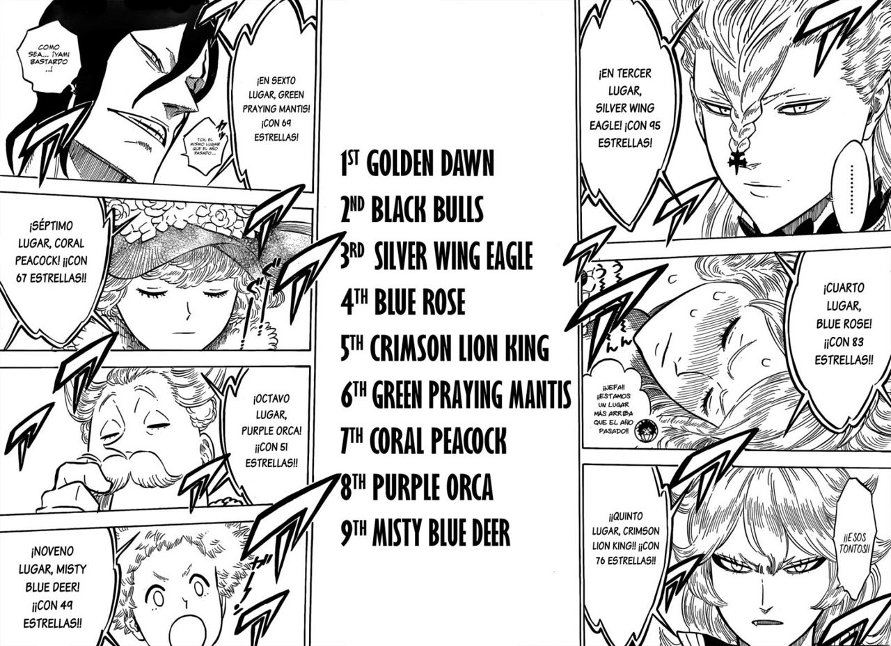 Read Black Clover es Manga Online