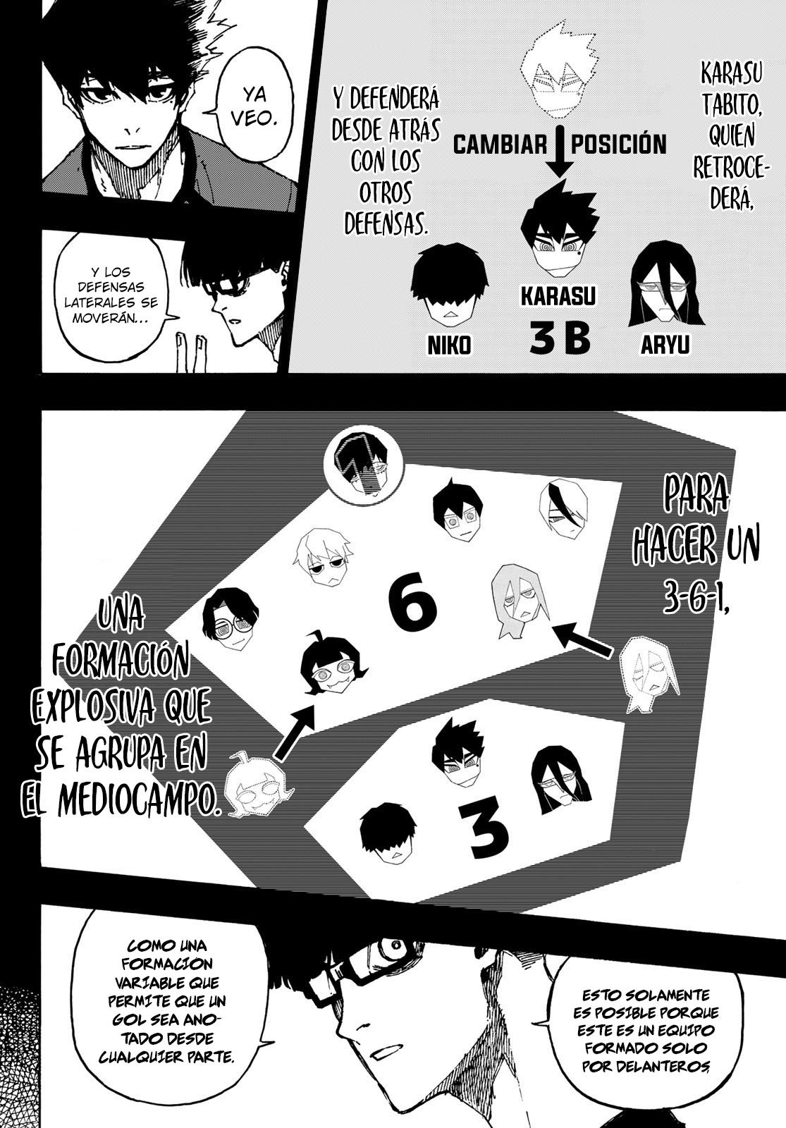 Read Blue Lock es Manga Online