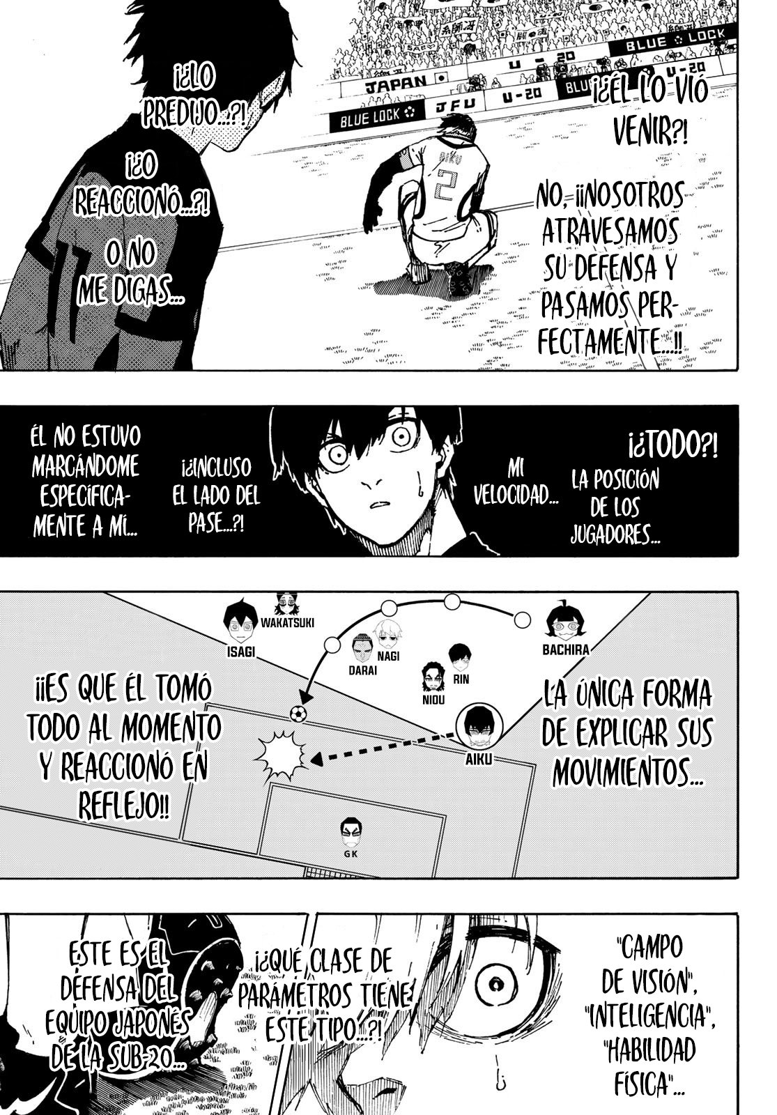 Read Blue Lock es Manga Online