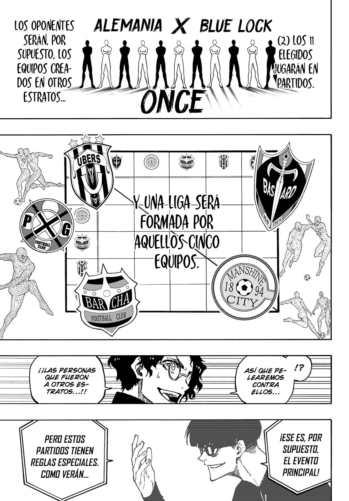 Read Blue Lock es Manga Online