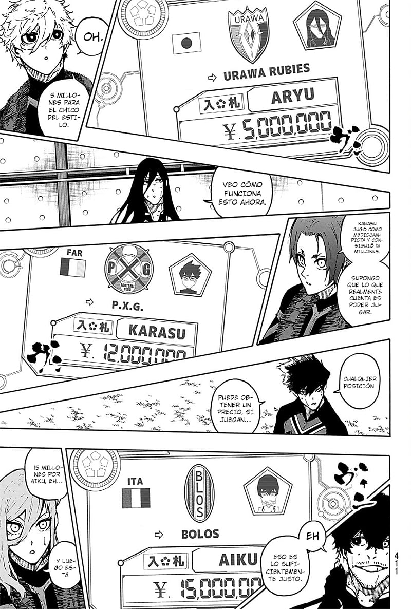 Read Blue Lock es Manga Online
