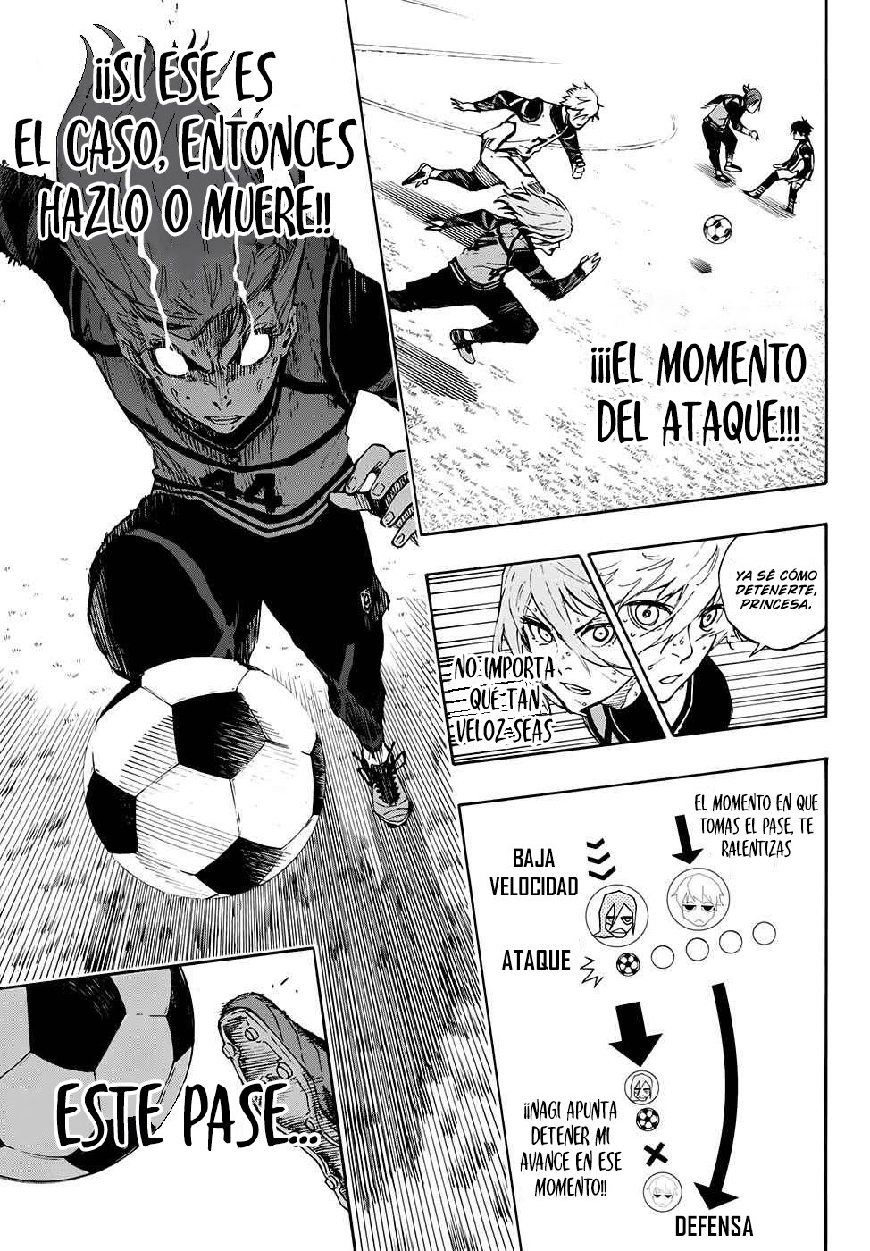 Read Blue Lock es Manga Online