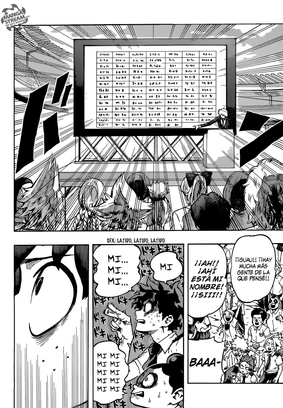 Read Boku no Hero Academia es Manga Online