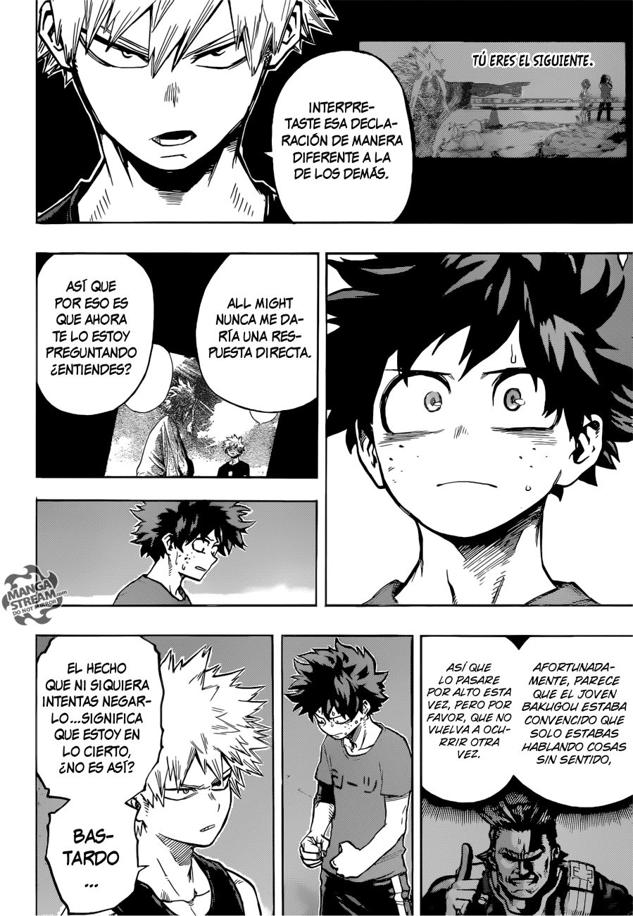 Read Boku no Hero Academia es Manga Online