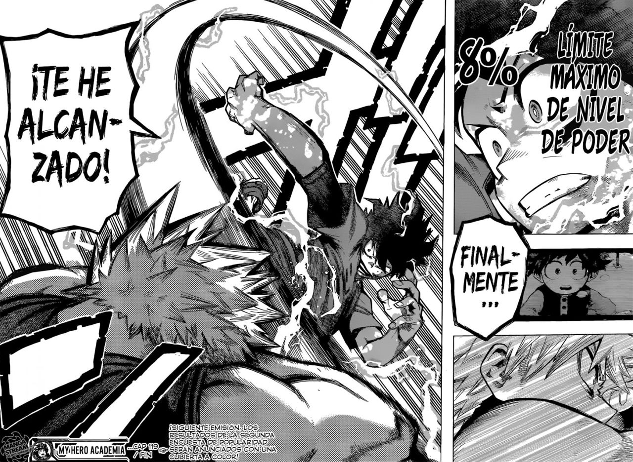 Read Boku no Hero Academia es Manga Online