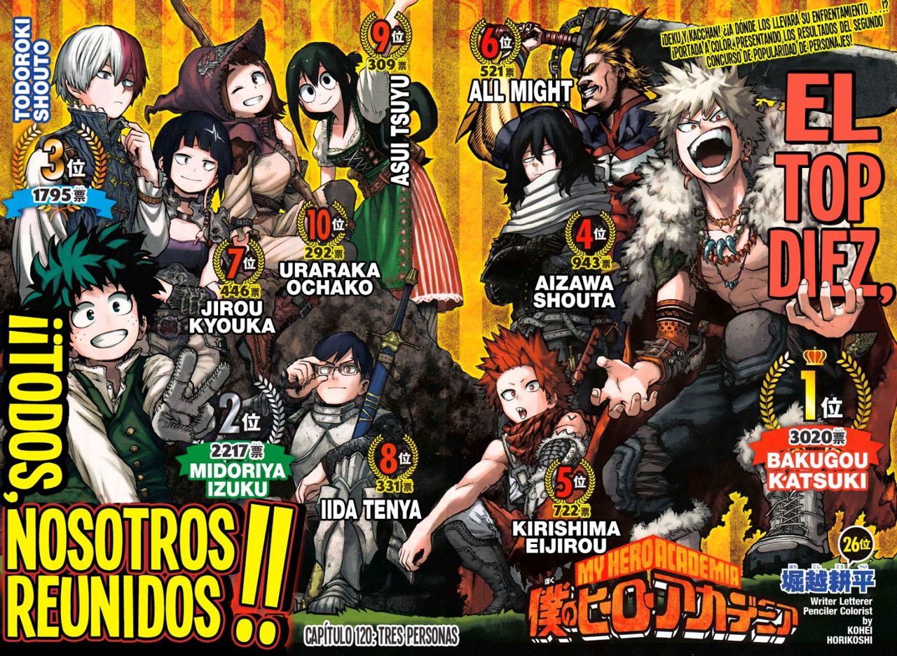 Read Boku no Hero Academia es Manga Online