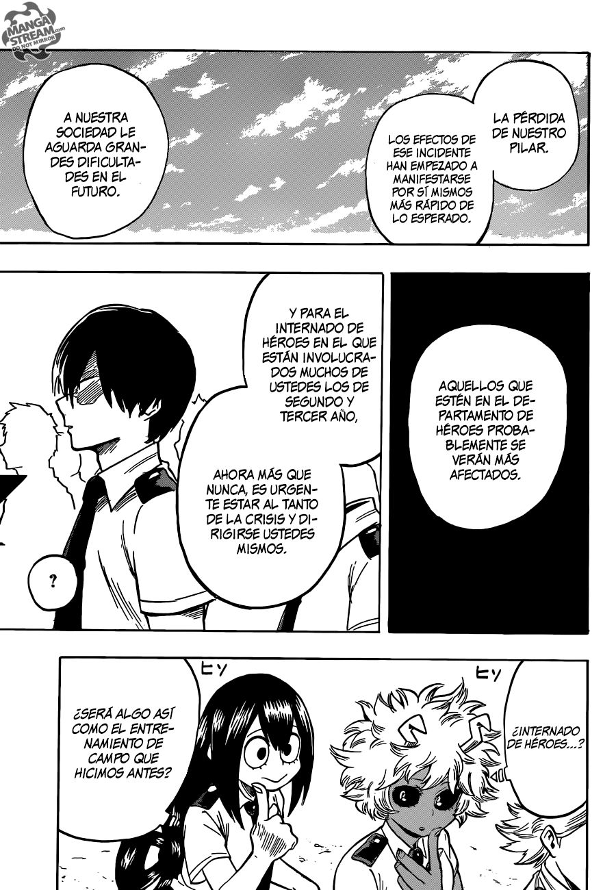 Read Boku no Hero Academia es Manga Online