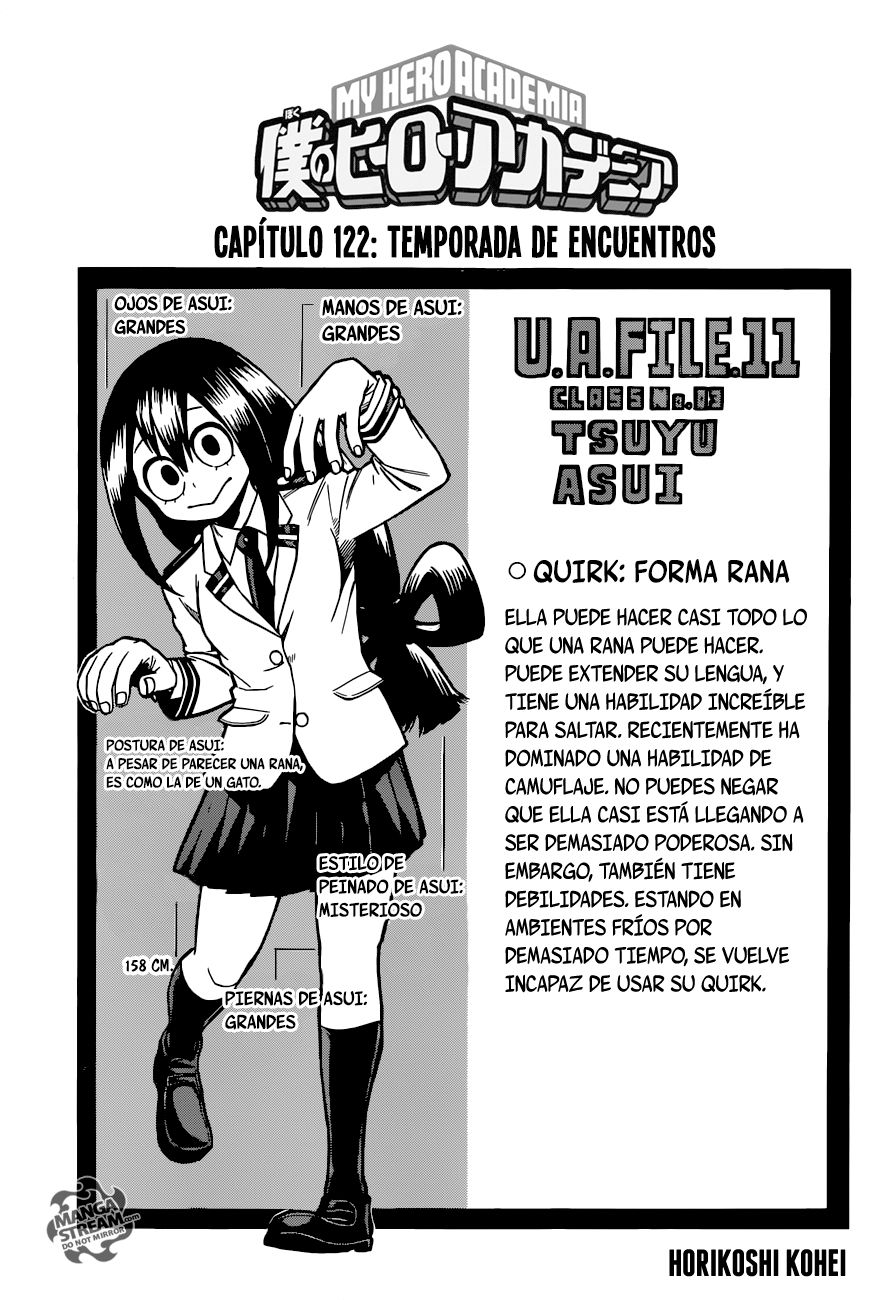 Read Boku no Hero Academia es Manga Online
