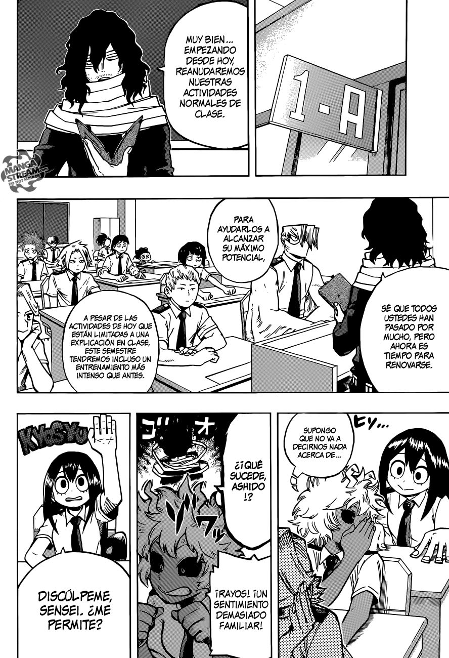 Read Boku no Hero Academia es Manga Online