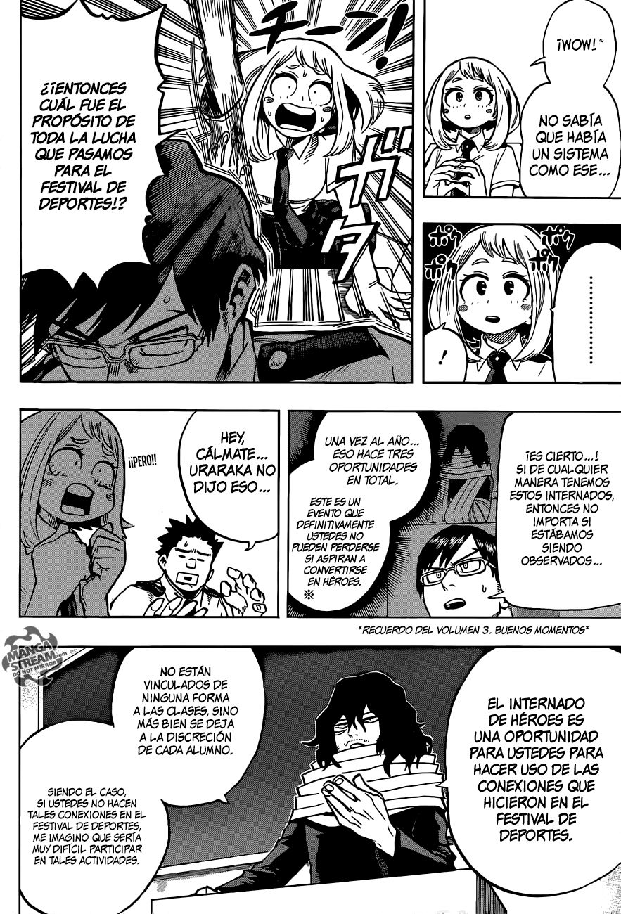 Read Boku no Hero Academia es Manga Online