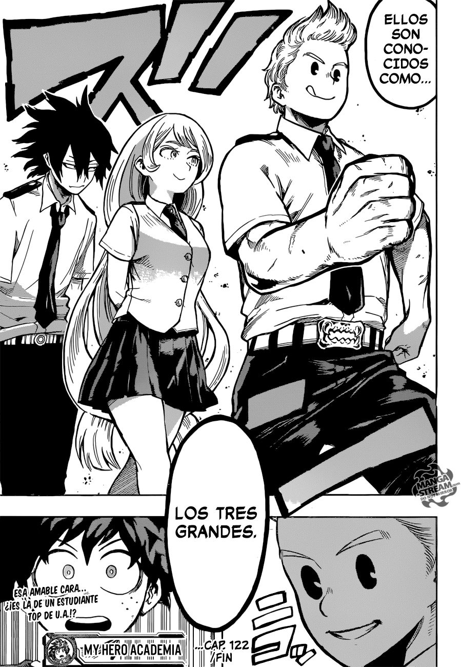Read Boku no Hero Academia es Manga Online