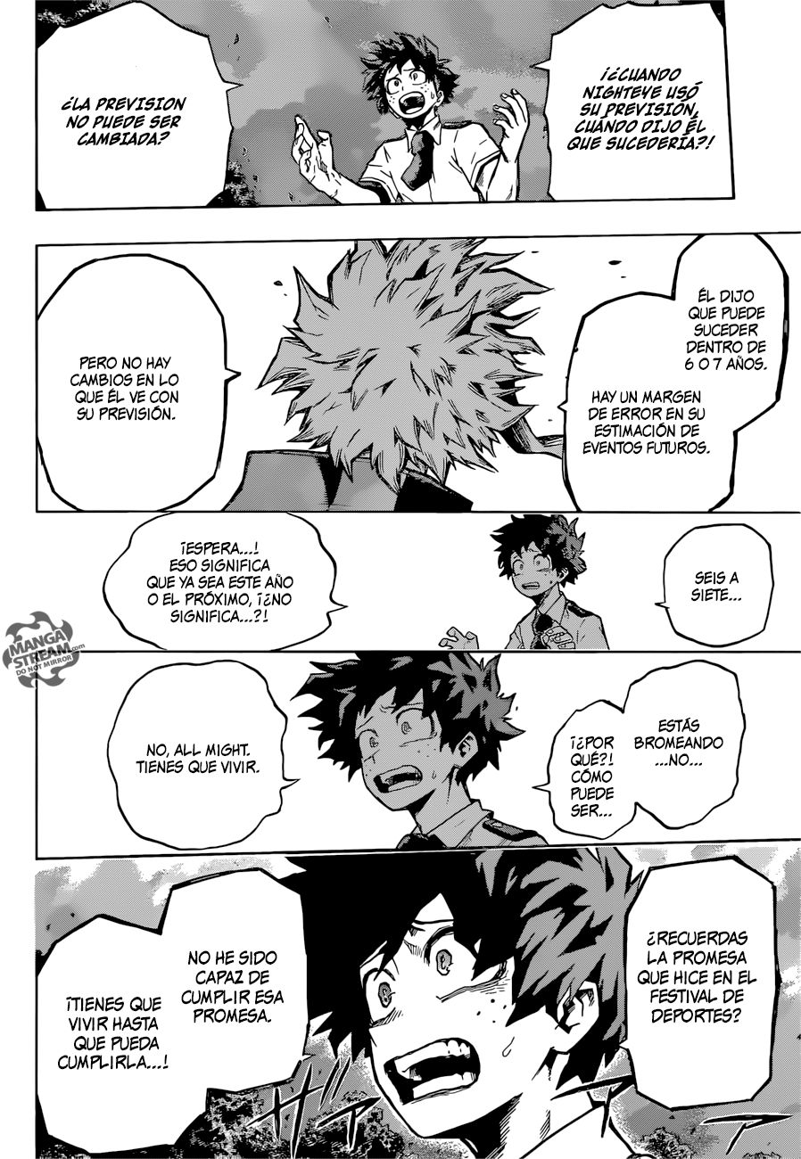 Read Boku no Hero Academia es Manga Online