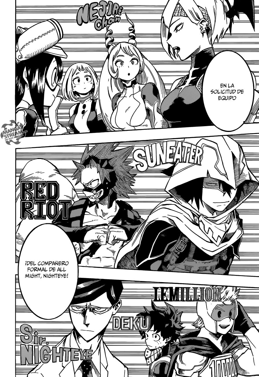 Read Boku no Hero Academia es Manga Online