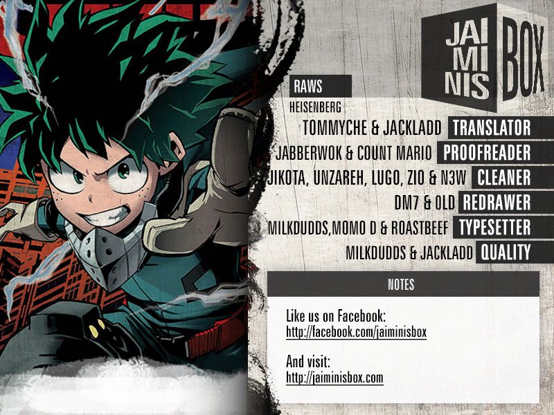 Read Boku no Hero Academia es Manga Online