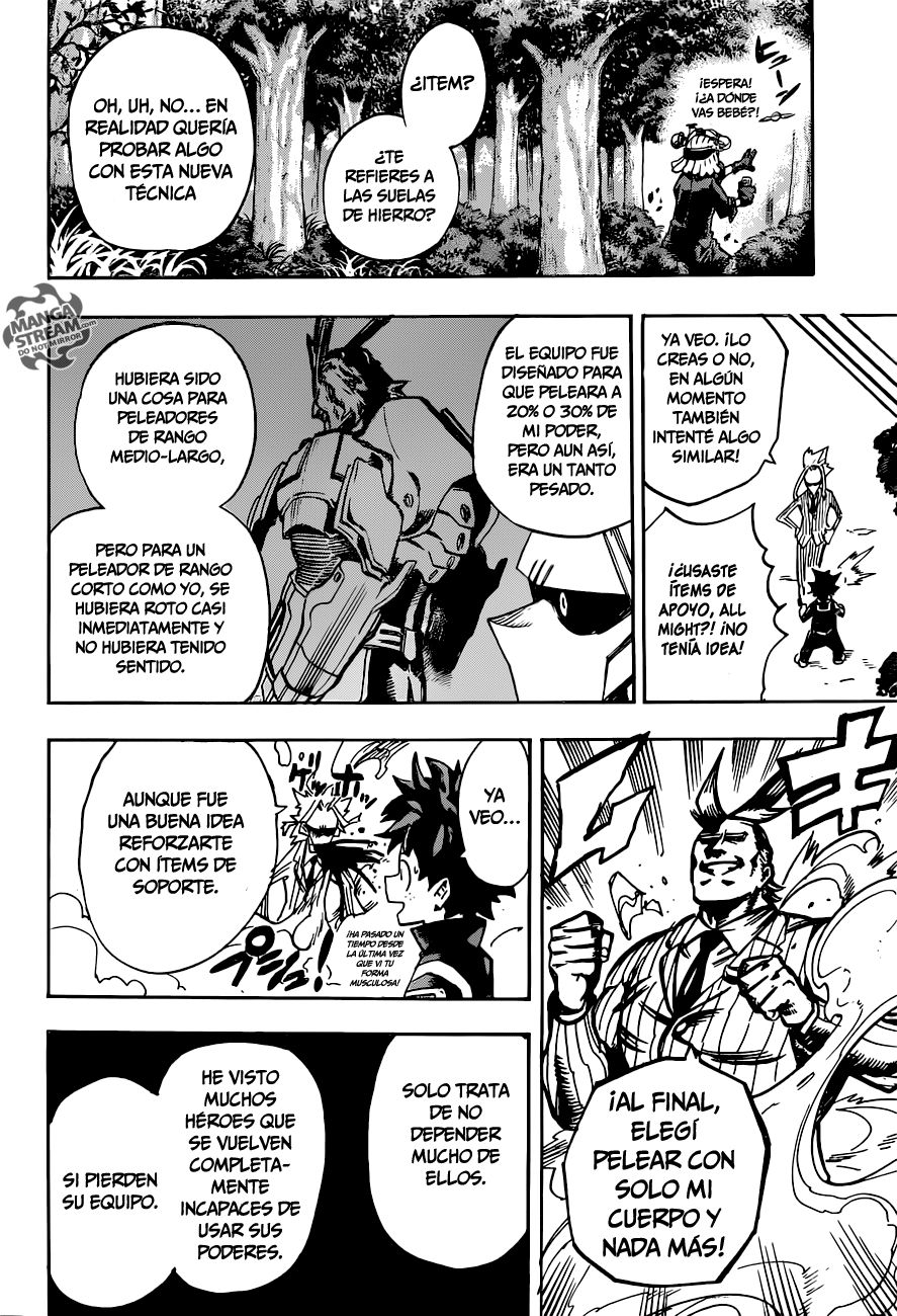 Read Boku no Hero Academia es Manga Online