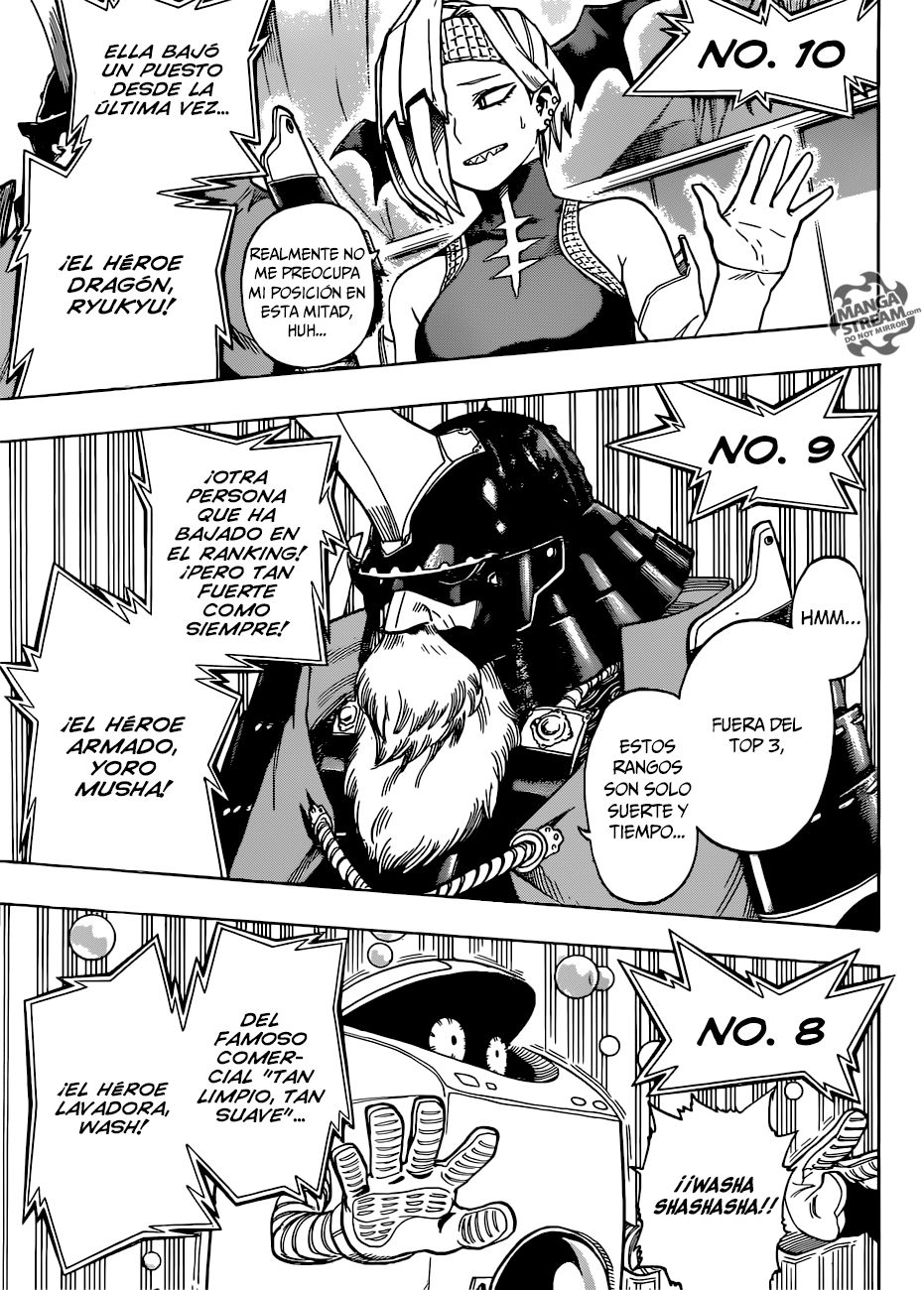 Read Boku no Hero Academia es Manga Online