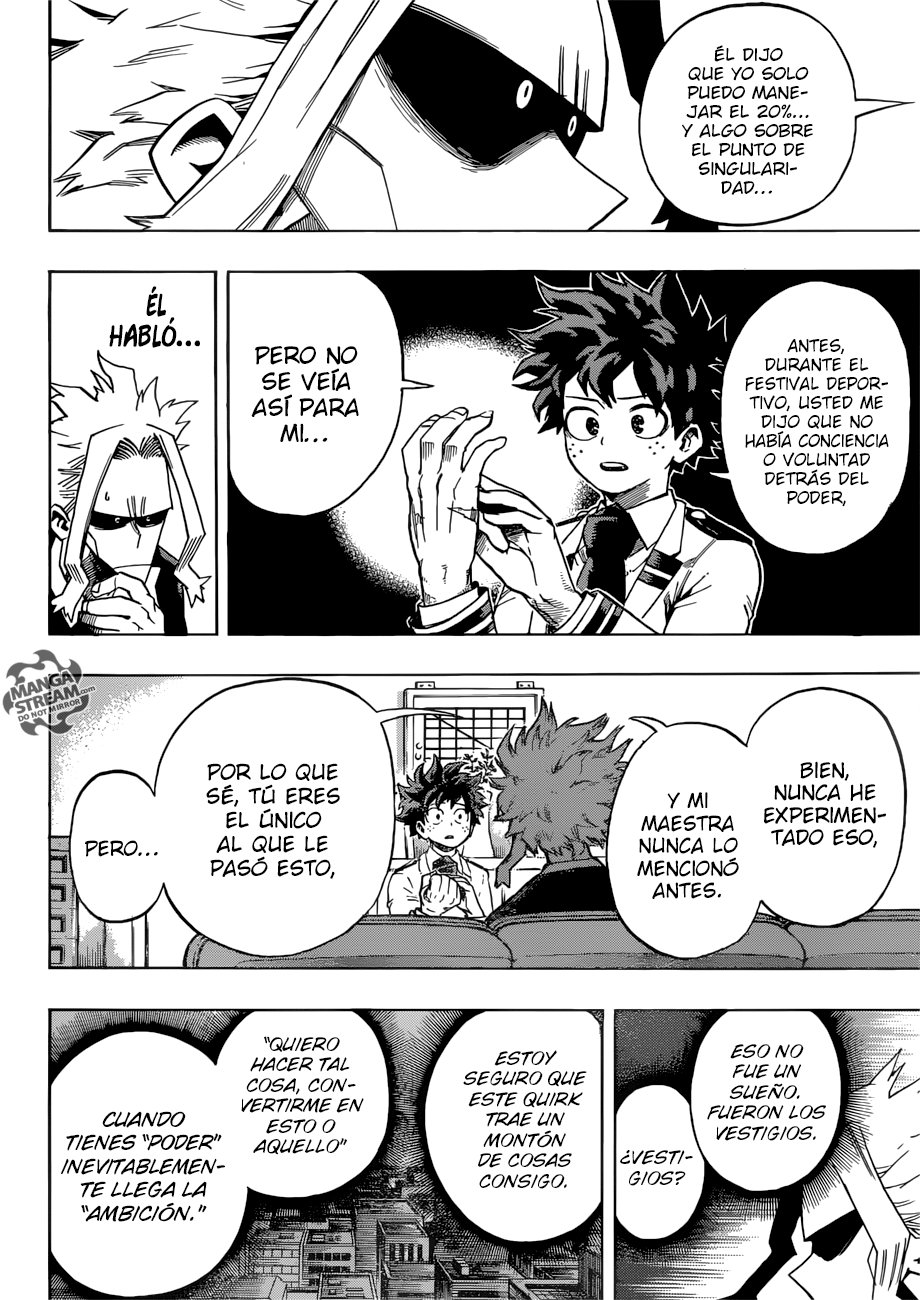 Read Boku no Hero Academia es Manga Online