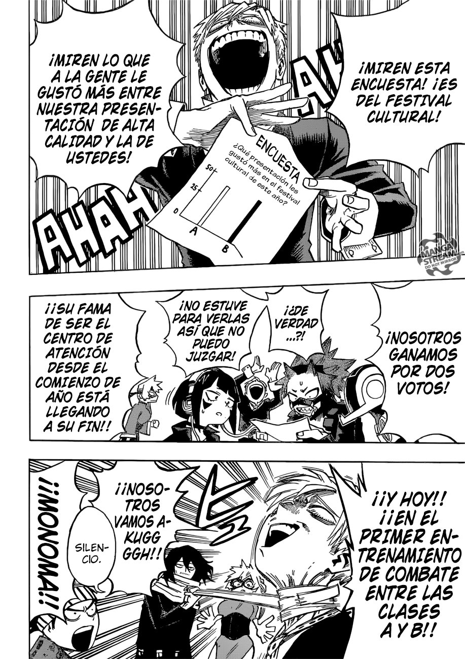 Read Boku no Hero Academia es Manga Online
