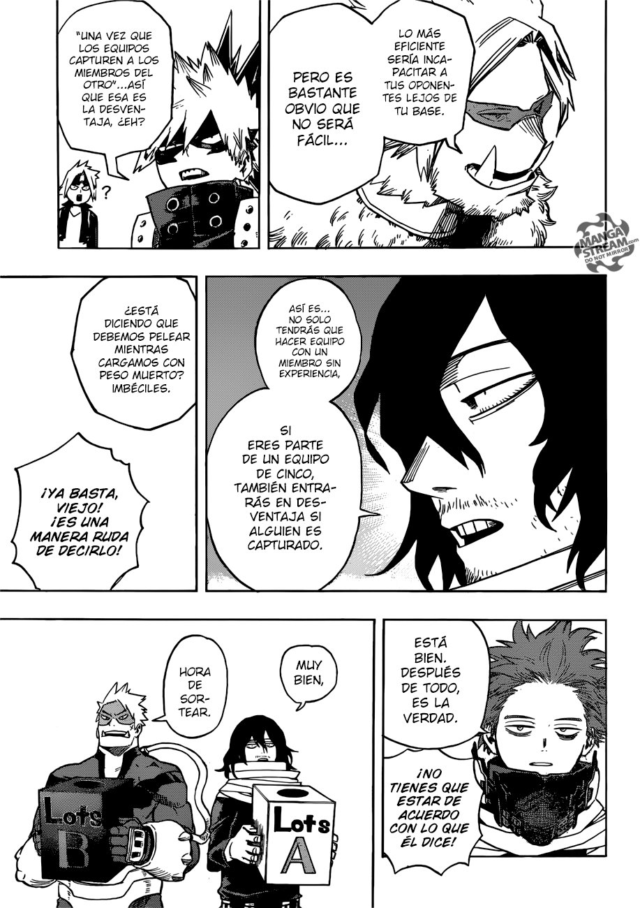 Read Boku no Hero Academia es Manga Online