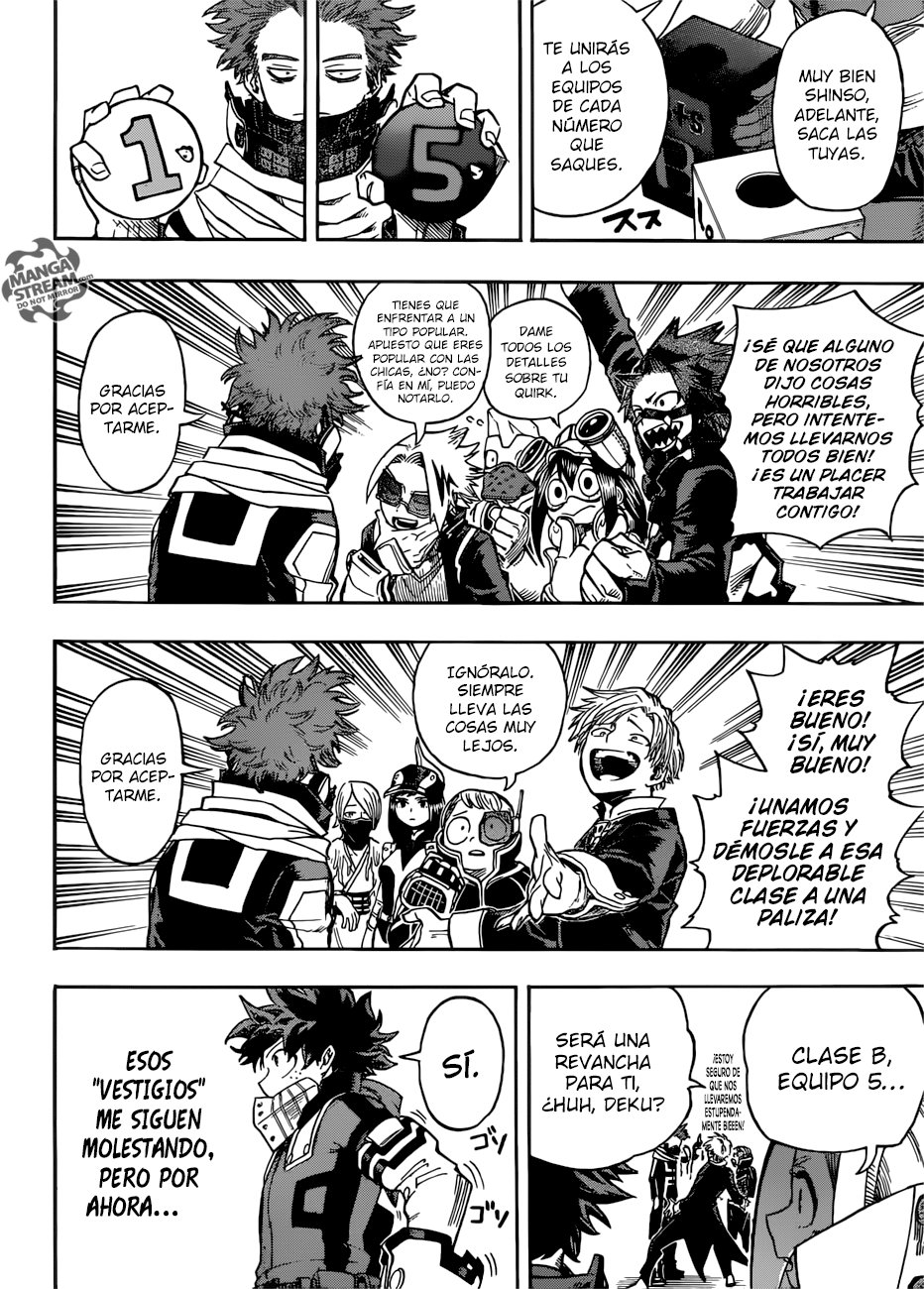 Read Boku no Hero Academia es Manga Online