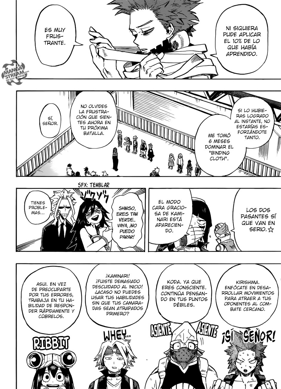 Read Boku no Hero Academia es Manga Online
