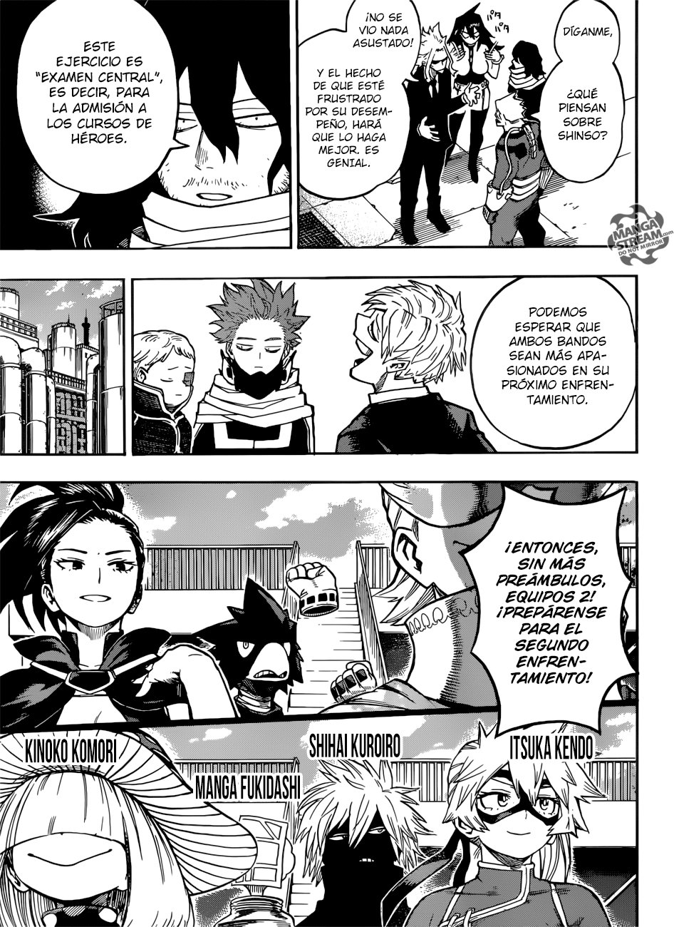 Read Boku no Hero Academia es Manga Online